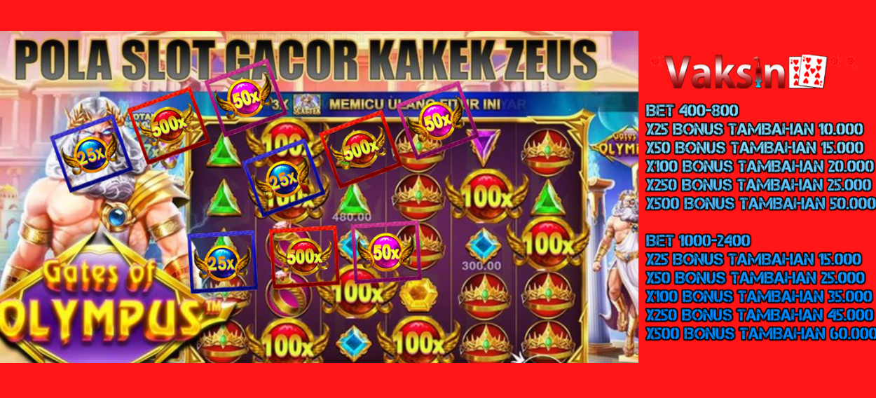 Bonus Perkalian Zeus