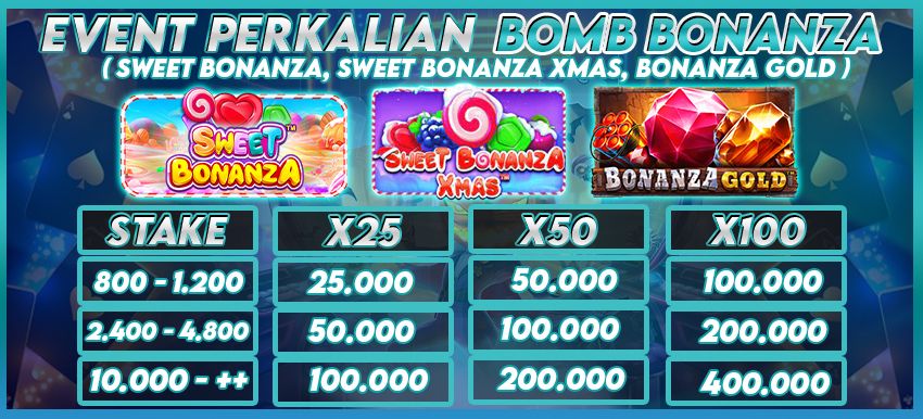 bonanza vaganza slot